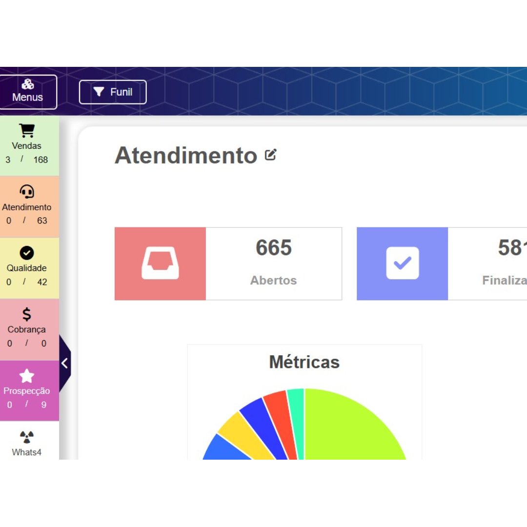 Gestão de Tickets por Setor